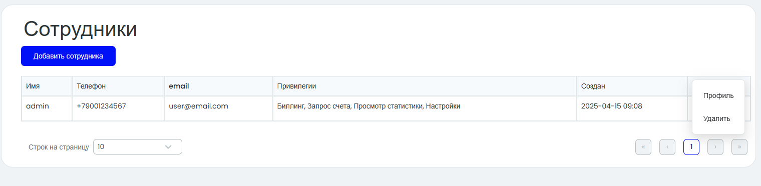 Редактирование