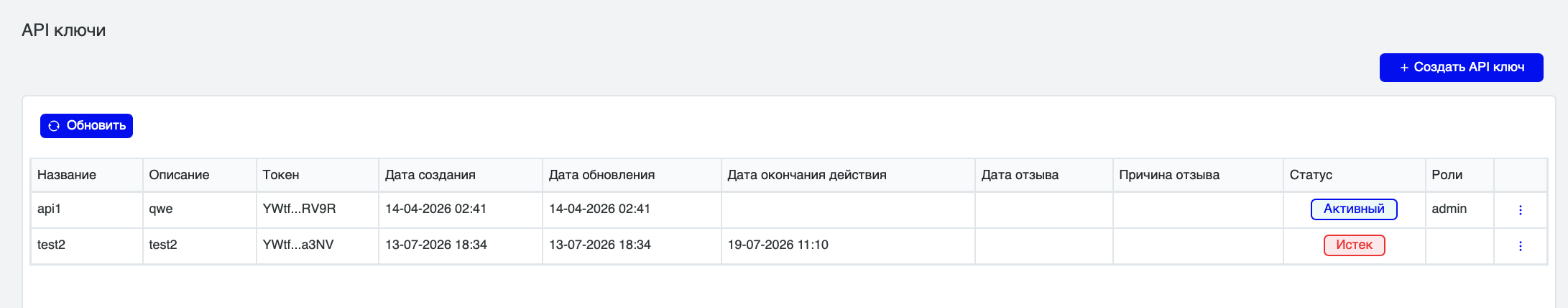 API ключи